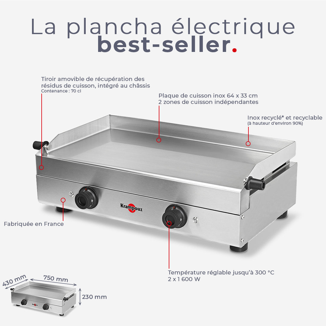 Plancha Saveur électrique – PFSV2AA-KR - 2